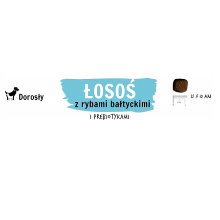 Paka zwierzaka Mix próbek 5x50g