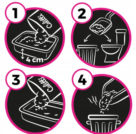 Calitti Crystals żwirek silikonowy 8x3.8L