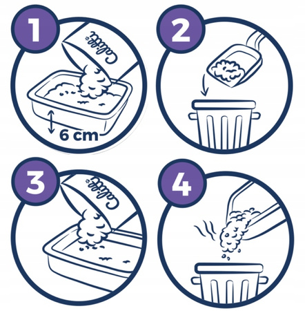 Calitti strong żwirek bentonitowy lawendowy 3x5L